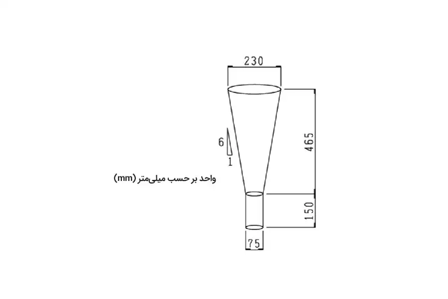دستگاه قیف O شکل