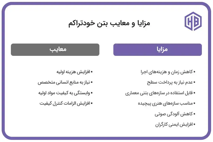 مزایا و معایب بتن خودتراکم