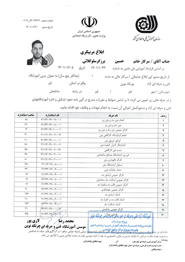 ابلاغ مربیگری حرفه‌های مرتبط با بتن و ساختمان در آموزشگاه آزاد چرتکه نوین قم، شهریور ۱۴۰۱